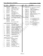 Preview for 105 page of Craftsman 107.28993 Operator'S Manual