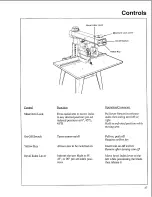 Preview for 37 page of Craftsman 113.196221 Owner'S Manual