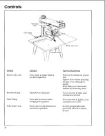 Preview for 38 page of Craftsman 113.196221 Owner'S Manual