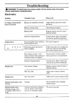 Preview for 80 page of Craftsman 113.197210 Operator'S Manual