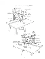 Preview for 7 page of Craftsman 113.19761 Owner'S Manual