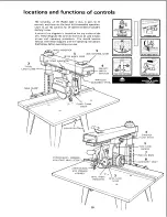 Preview for 19 page of Craftsman 113.19761 Owner'S Manual