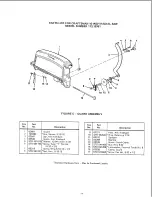 Preview for 41 page of Craftsman 113.19761 Owner'S Manual