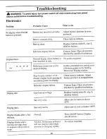 Preview for 90 page of Craftsman 113.198411 Operators Operator'S Manual