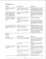 Preview for 91 page of Craftsman 113.198411 Operators Operator'S Manual