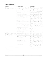 Preview for 93 page of Craftsman 113.198411 Operators Operator'S Manual