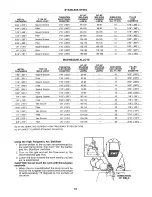 Preview for 12 page of Craftsman 113.201170 Owner'S Manual