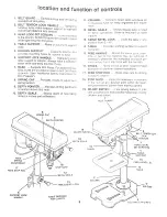 Предварительный просмотр 9 страницы Craftsman 113.213100 Owner'S Manual