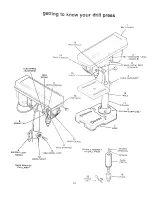 Предварительный просмотр 15 страницы Craftsman 113.213100 Owner'S Manual