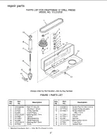 Preview for 27 page of Craftsman 113.213130 Owner'S Manual