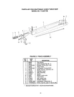 Предварительный просмотр 45 страницы Craftsman 113.221720 Owner'S Manual