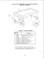 Предварительный просмотр 43 страницы Craftsman 113.226640 Owner'S Manual