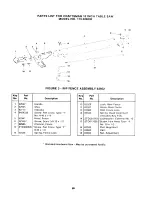 Preview for 50 page of Craftsman 113.226830 Owner'S Manual