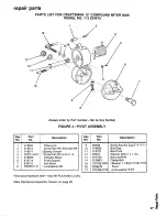 Предварительный просмотр 27 страницы Craftsman 113.234610 Owner'S Manual