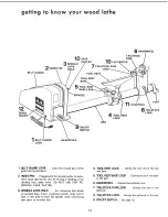 Preview for 13 page of Craftsman 113.23800 Owner'S Manual