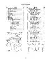 Предварительный просмотр 7 страницы Craftsman 113.241680 Owner'S Manual