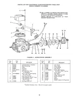 Preview for 35 page of Craftsman 113.242502 Owner'S Manual