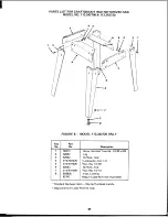 Preview for 37 page of Craftsman 113.242700 Owner'S Manual