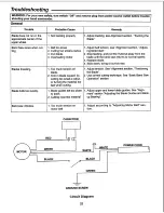 Preview for 22 page of Craftsman 113.244580 Owner'S Manual