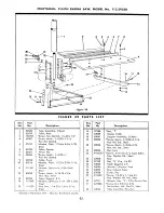 Preview for 22 page of Craftsman 113.29350 Operating Instructions And Parts List Manual