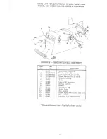 Preview for 42 page of Craftsman 113.298030 Owner'S Manual