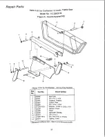 Preview for 57 page of Craftsman 113.299315 Owner'S Manual