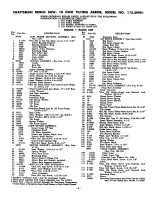 Preview for 3 page of Craftsman 113.29991 Operating And Parts Manual