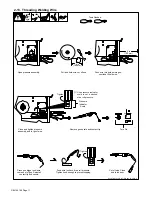 Preview for 14 page of Craftsman 117.205710 Operator'S Manual