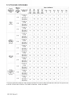 Preview for 52 page of Craftsman 117.205710 Operator'S Manual