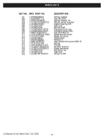 Предварительный просмотр 22 страницы Craftsman 124.3299 Operator'S Manual