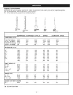 Предварительный просмотр 14 страницы Craftsman 124.34984 Operator'S Manual