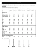 Предварительный просмотр 31 страницы Craftsman 124.34984 Operator'S Manual