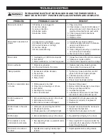 Предварительный просмотр 16 страницы Craftsman 124.47747 Operator'S Manual