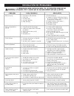 Предварительный просмотр 36 страницы Craftsman 124.47747 Operator'S Manual