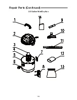 Предварительный просмотр 15 страницы Craftsman 125.12001 Operator'S Manual