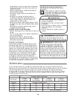 Предварительный просмотр 18 страницы Craftsman 125.12001 Operator'S Manual