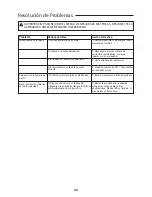 Предварительный просмотр 28 страницы Craftsman 125.12001 Operator'S Manual