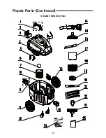 Предварительный просмотр 15 страницы Craftsman 125.12002 Operator'S Manual