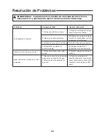 Предварительный просмотр 28 страницы Craftsman 125.12002 Operator'S Manual