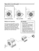 Preview for 7 page of Craftsman 125.16812 Operator'S Manual