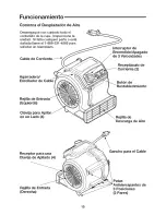 Preview for 15 page of Craftsman 125.16812 Operator'S Manual