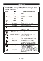 Предварительный просмотр 6 страницы Craftsman 125.DD20A Operator'S Manual