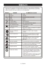 Предварительный просмотр 26 страницы Craftsman 125.DD20A Operator'S Manual