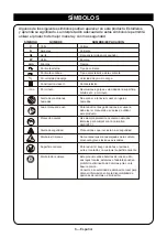 Preview for 21 page of Craftsman 125.ID20A Operator'S Manual