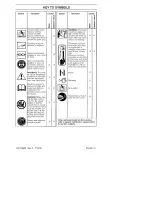 Preview for 3 page of Craftsman 125B Operator'S Manual