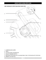 Preview for 15 page of Craftsman 126.32563 Operators Operator'S Manual