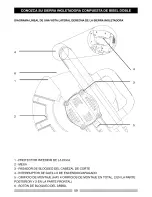 Preview for 59 page of Craftsman 126.32563 Operators Operator'S Manual