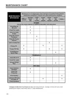 Preview for 26 page of Craftsman 127.28875 Operator'S Manual