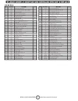 Preview for 18 page of Craftsman 1299196 Instruction Manual