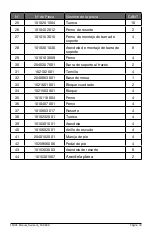 Preview for 33 page of Craftsman 130.16491 Operator'S Manual